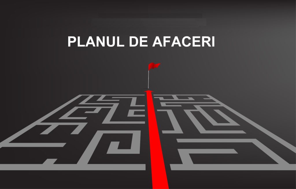 Planul de afaceri